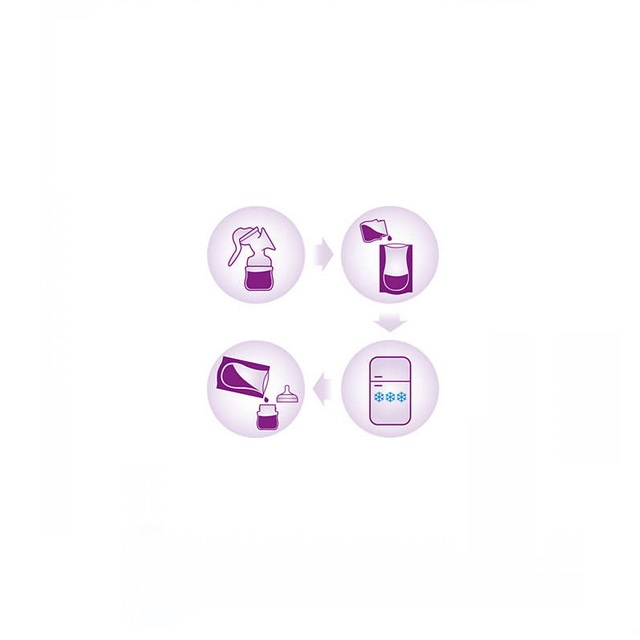Set 25 pungi pentru depozitarea laptelui matern PHILIPS AVENT SCF603/25, Alb [2]