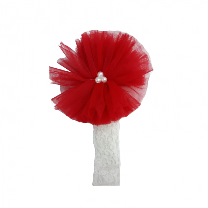 Set 3 piese pentru fete Mini Bimbi RBMB3-RO [5]