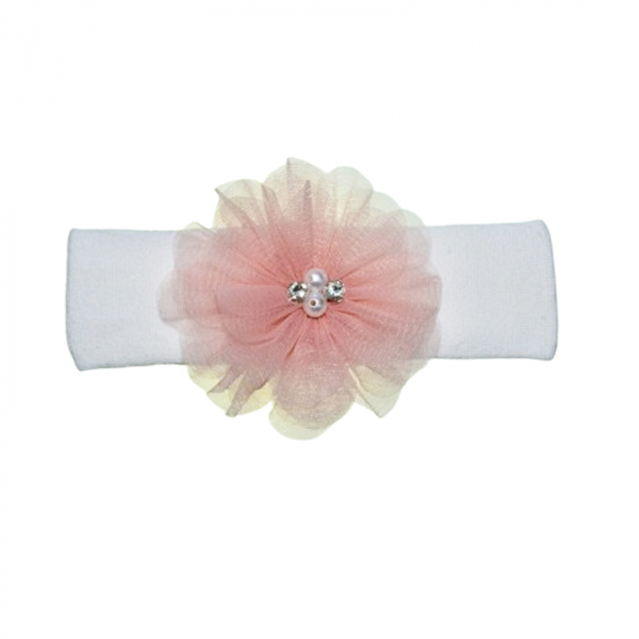 Set 3 piese rochita, bentita si botosei pentru fete Mini Junior SET-1234, Coral [4]