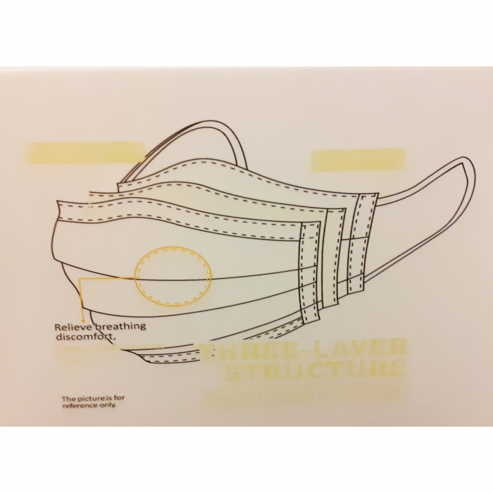 Set 50 bucati masti faciale de unica folosinta cu 3 straturi pentru protectie Susino 750043, Alb [2]