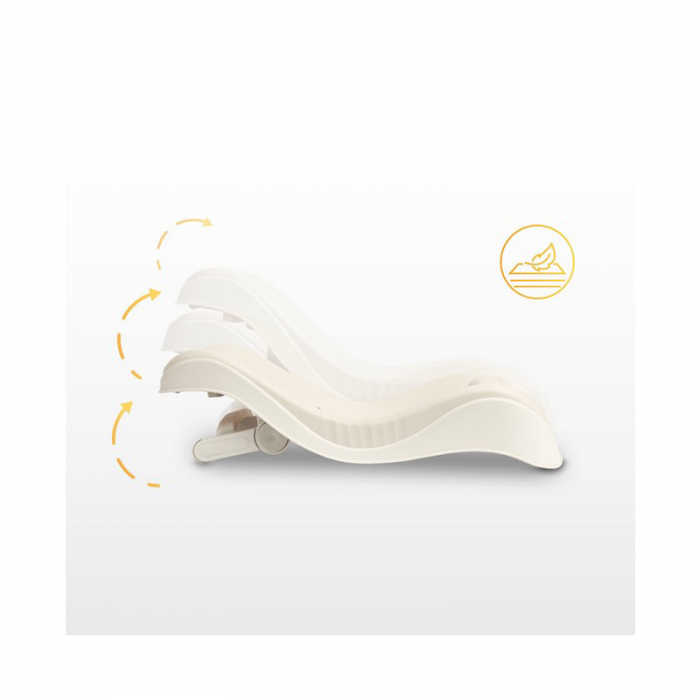 Suport anatomic pentru cadita, anti-alunecare, Sensillo Posi 320933, Bej [2]