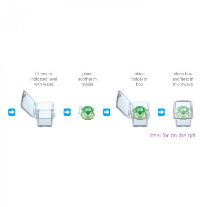 Suzeta ortodontica din silicon 0+ luni MAM Comfort 718533AL [5]
