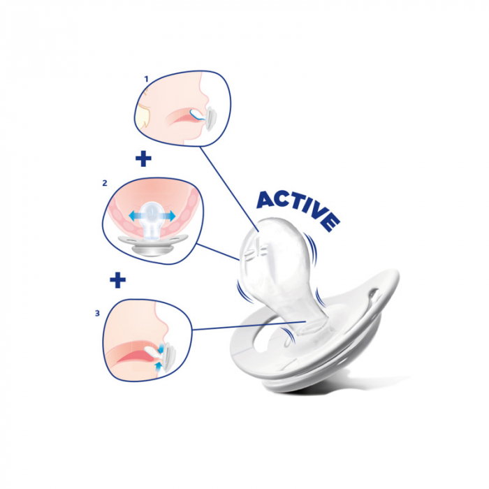Suzeta ortodontica din silicon Chicco Physio Forma 059041R, Roz [3]