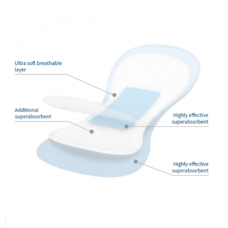 Set 10 absorbante postnatale BabyOno Night&Day 599, Alb [3]