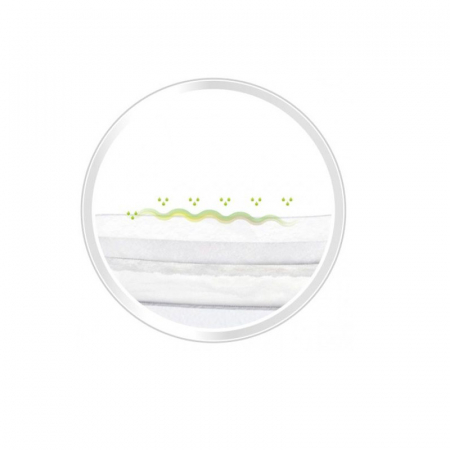 Absorbante pentru san 40 bucati Canpol Babies Aloe Vera 19/608, Alb [2]