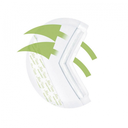 Absorbante pentru san 40 bucati Canpol Babies Aloe Vera 19/608, Alb [3]