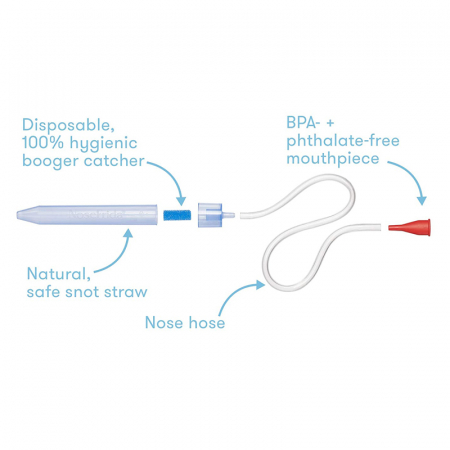 Aspirator nazal pentru bebelusi Nose Frida 21146, Transparent [4]