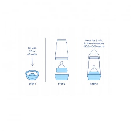 Biberon cu tetina din silicon, 160 ml MAM Perfect Start Anti-Colic , 851124, Mov [3]