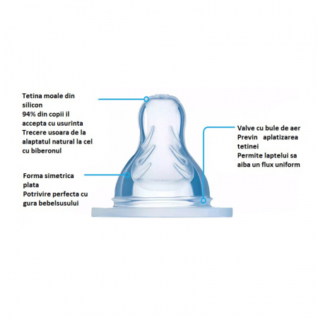 Biberon din polipropilena cu tetina din silicon 260 ml MAM Anti-Colic 1186-2+, Roz [1]