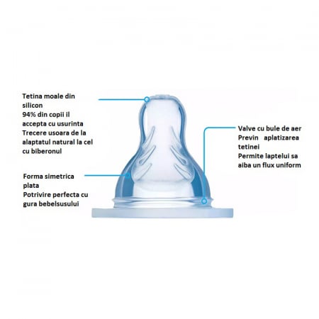 Biberon din polipropilena cu tetina din silicon 320 ml MAM Anti-Colic 1223-4+, Roz [1]