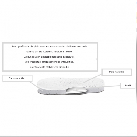 Pantofi din panza pentru baieti 3F F3-G1, Gri [4]
