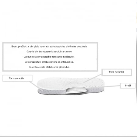 Pantofi din panza pentru baieti 3F F3-G7, Bleumarin [3]