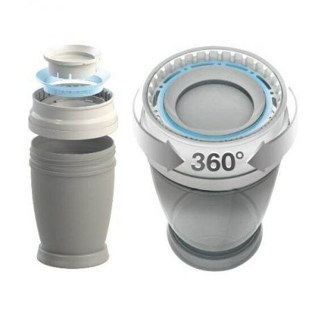 Cana anti curgere 210 ml 9+ luni Lovi Indian Summer 1/585 [3]