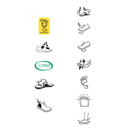 Pantofi din panza pentru baieti 3F F3-4-30, Albastru [5]