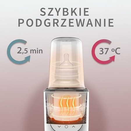 Incalzitor si sterilizator electric 6 in 1, pentru biberoane BabyOno 1599, Gri [7]
