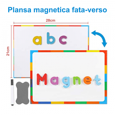 Joc magnetic STEM 229 piese si cutie de depozitare, cu litere, cifre, si simboluri matematice, plansa magnetica fata/verso, din spuma EVA, +3ani, WW3036 [5]