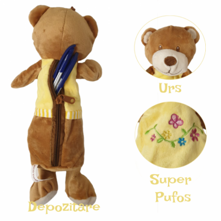Jucarie de plus tip breloc, cu spatiu depozitare, 35 cm, Urs, WJ6113-D [2]