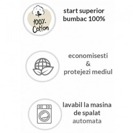 Aleza impermeabila si refolosibila din bumbac 70 x 50 cm pentru bebe, Mini Junior ALZ0109V3, Verde [3]