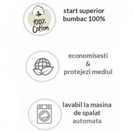 Aleza impermeabila si refolosibila din bumbac 60 x 40 cm pentru baieti, Mini Junior ALZ0209A, Albastru [4]