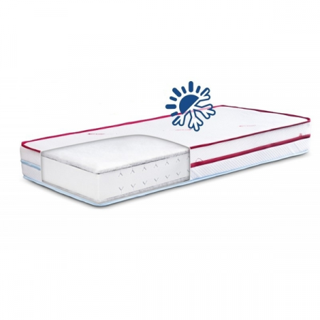 Saltea Sensillo Supreme Seasons 120 x 60 x 13 cm SSAS1-A, Multicolor [5]