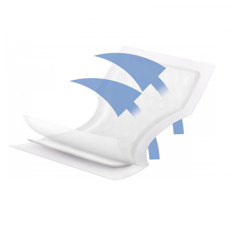 Set 10 bucati absorbante postnatale Canpol Babies 73/003, Alb [3]