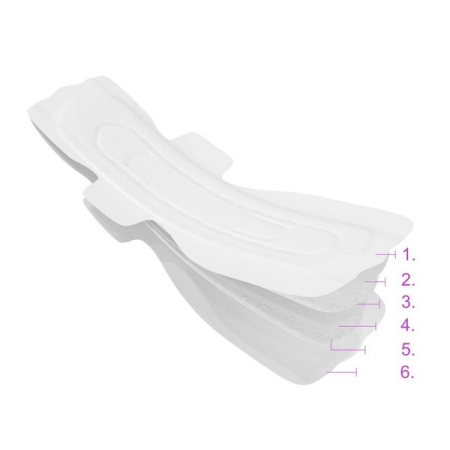 Set 10 absorbante postpartum de unica folosinta, marimea L, Bocioland BL155, Alb [3]