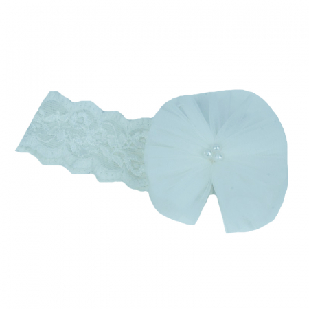 Set 2 piese pentru fete Colibri C1 [4]