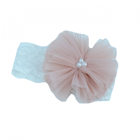 Set 2 piese pentru fete Colibri C3 [2]