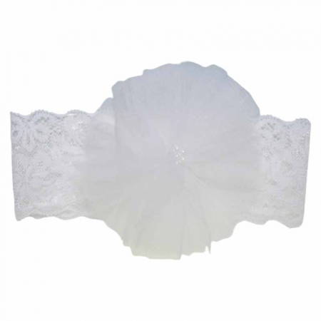 Set 3 piese rochie eleganta, bolero si bentita pentru fete Micul Vip R030623, Alb [2]