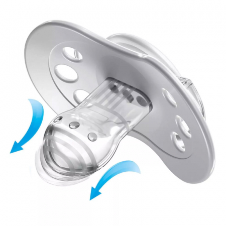 Set 2 suzete dinamice din silicon 0-3 luni Lovi Follow the Rabbit 22/858 [1]