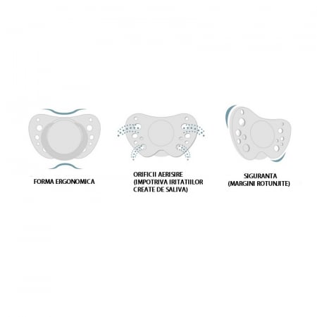 Set 2 suzete ortodontice din silicon Chicco Physio Forma Air 432504, Multicolor [1]