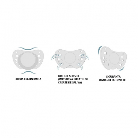 Set 2 suzete ortodontice din silicon Chicco Physio Forma Air 432513, Alb [1]