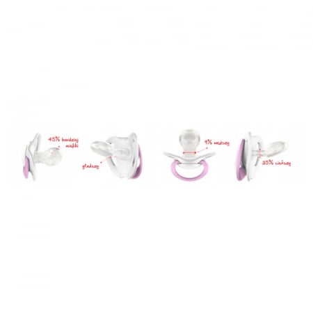 Set 2 suzete ortodontice din silicon Nuk Star Night & Day 730714, Multicolor [2]