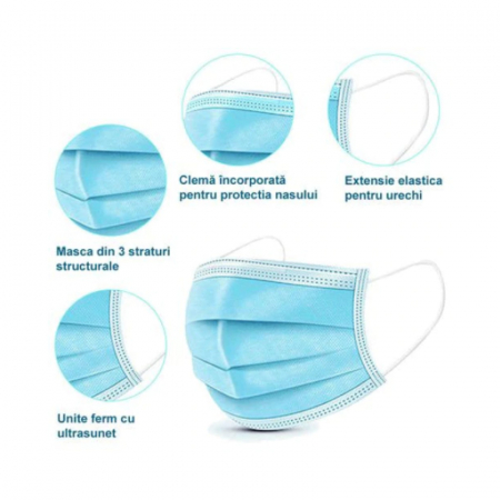 Set 10 bucati masti faciale de unica folosinta, cu 3 straturi pentru protectie, Susino MFS-3, Albastru [2]