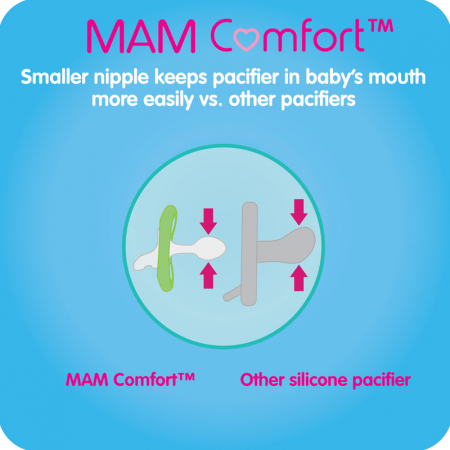 Suzeta ortodontica din silicon 0+ luni MAM Comfort 718533AL [6]