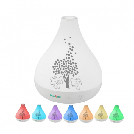 Sistem audio monitorizare bebelusi Angelcare AC420, Alb [1]