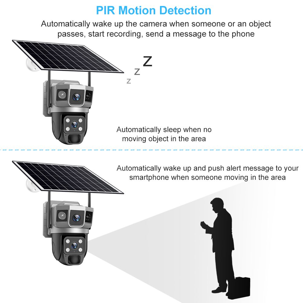 Camera Supraveghere Exterior Solara 4G SIM PTZ 3MP V380 Pro, Rotire 355°, Audio Bidirectional, IP66 [5]