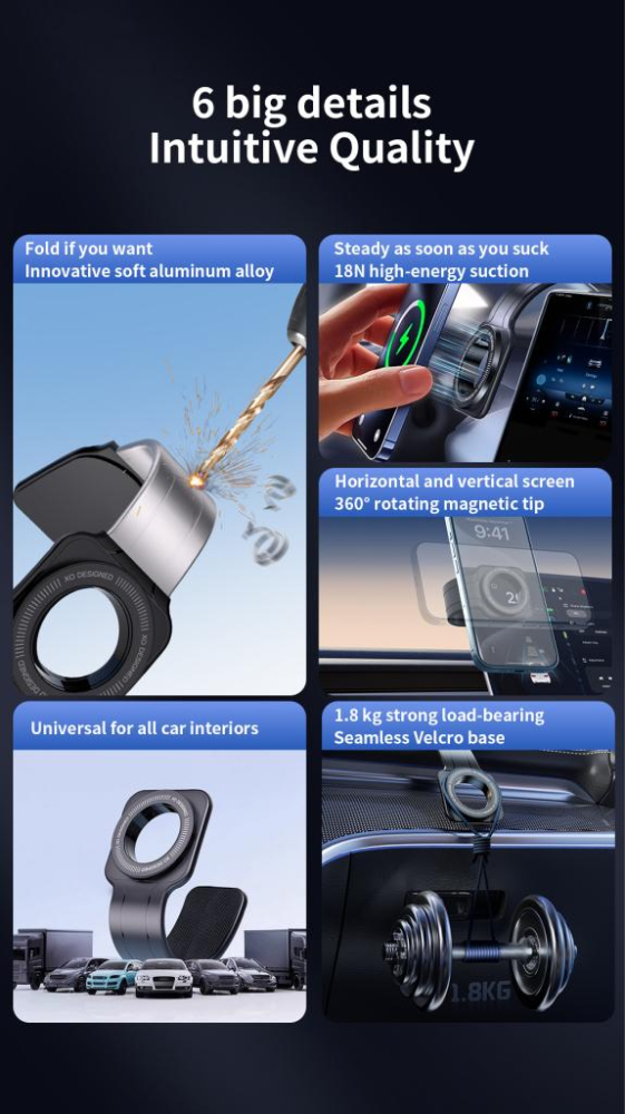 Suport Auto Magnetic XO C145 cu Prindere Velcro, Rotire 360°, Compatibil MagSafe, Negru [8]