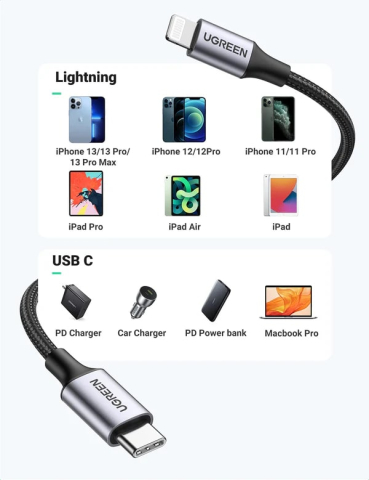 Cablu USB-C la Lightning UGREEN US304 1m, 3A, Fast Charge PD, MFi, Nylon Impletit, Negru [3]