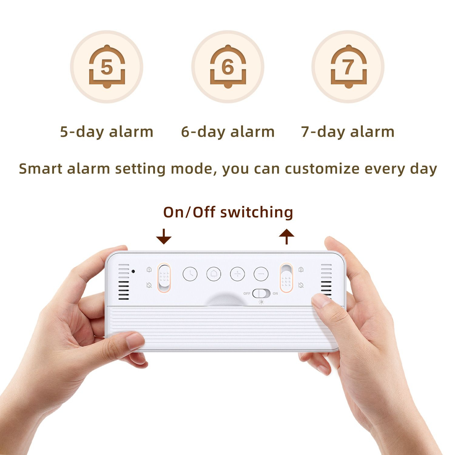 Ceas Electronic Digital Multifunctional cu Alarma, Calendar si Afisaj Temperatura Umiditate [4]