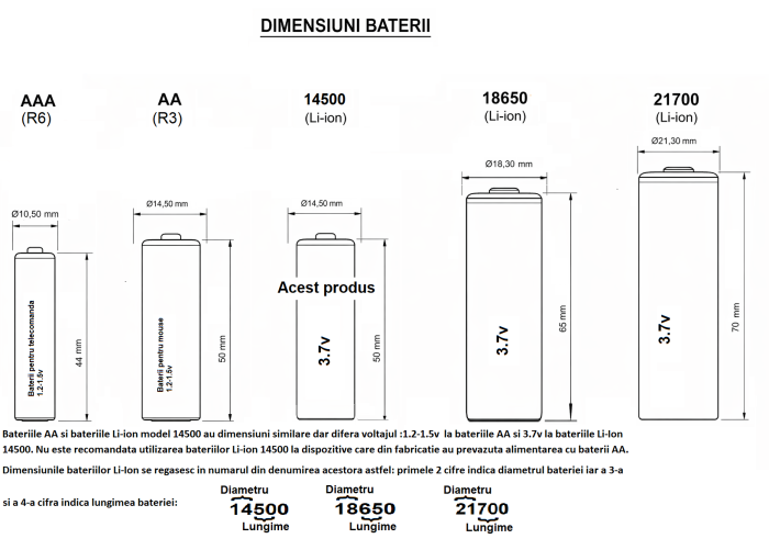 Set 8 baterii reincarcabile Miro Power Li-ion model 14500 3.7v 600Mah [2]