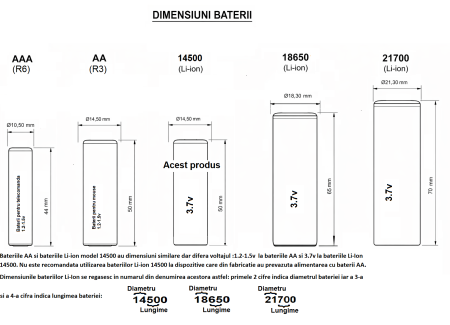 Set 10 baterii reincarcabile Miro Power Li-ion model 14500 3.7v 600Mah - Miro Power [1]
