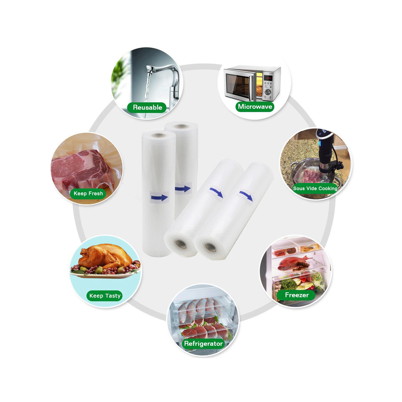 Set 2 role pungi vacuum gofrate 20 cm x 6 metri, Hendi, 2 straturi, 75 microni grosime, filtru UV [6]