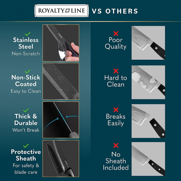 Set 6 cutite royalty line switzerland, maner ergonomic, acoperire marmura, negru [6]