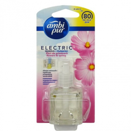 Odorizante - Ambi pur odorizant camera rezerva 20ml flowers