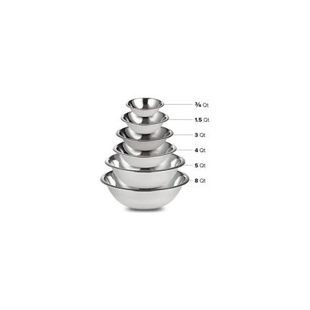 Bol din inox SS201, diametru 24 cm [4]
