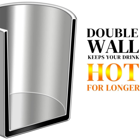 Cană din inox cu pereti dubli 200 ml [3]