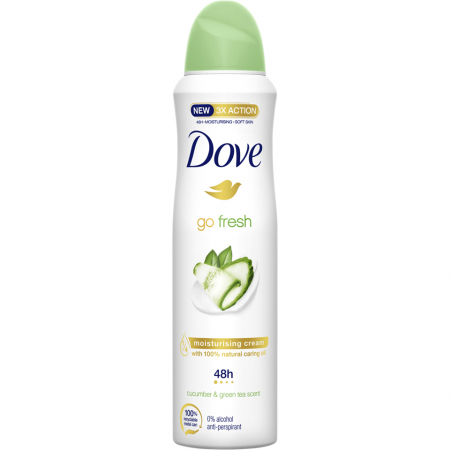 Deodorante - Dove antiperspirant deo 250ml go fresh cucumber&green tea