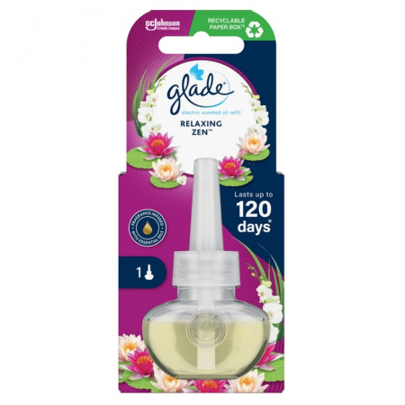 Odorizante - Glade odorizant camera rezerva 20ml relaxing zen