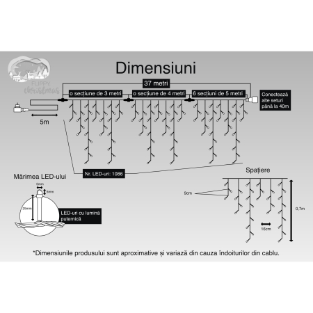 Instalatie Craciun, 37 m, 1086 Led-uri ,Franjuri, Alb rece, Flash, Transformator cu telecomanda, Interconectabila, Prelungitor 5 m inclus, Fir Negru [2]